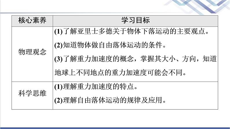 人教版高中物理必修第一册第2章4．自由落体运动课件+学案+练习含答案02