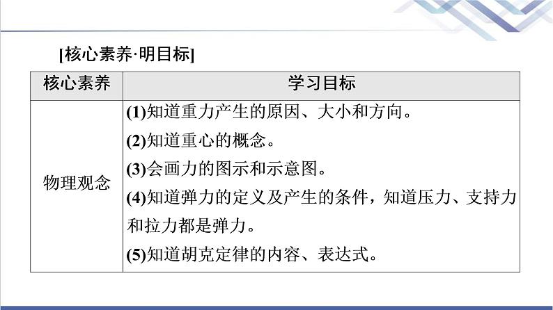 人教版高中物理必修第一册第3章1．重力与弹力课件+学案+练习含答案02