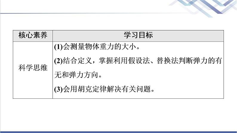 人教版高中物理必修第一册第3章1．重力与弹力课件+学案+练习含答案03