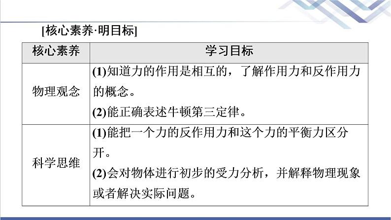 人教版高中物理必修第一册第3章3．牛顿第三定律课件第2页