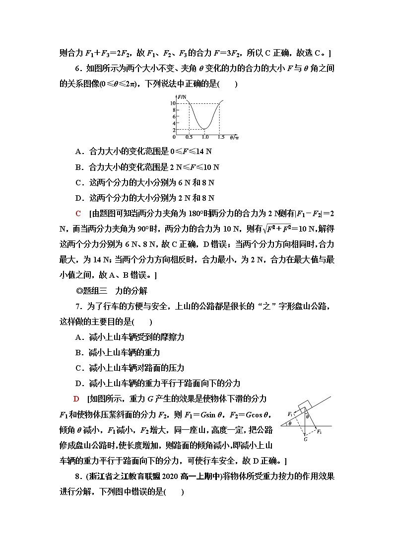 人教版高中物理必修第一册第3章4．力的合成和分解课件+学案+练习含答案03