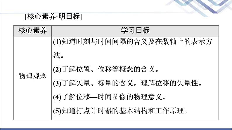 人教版高中物理必修第一册第1章2．时间位移课件+学案+练习含答案02