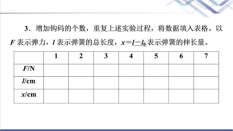 人教版高中物理必修第一册第3章实验：探究弹簧弹力与形变量的关系课件第7页