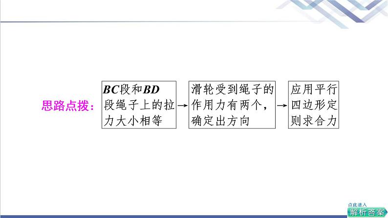 人教版高中物理必修第一册第3章素养培优课4力的合成与分解的几类典型问题课件+学案+练习含答案07