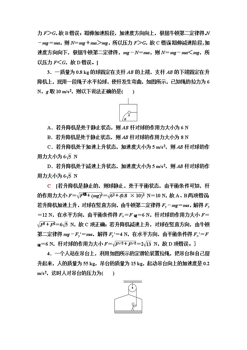 人教版高中物理必修第一册第4章章末综合提升课件+学案+测评含答案02