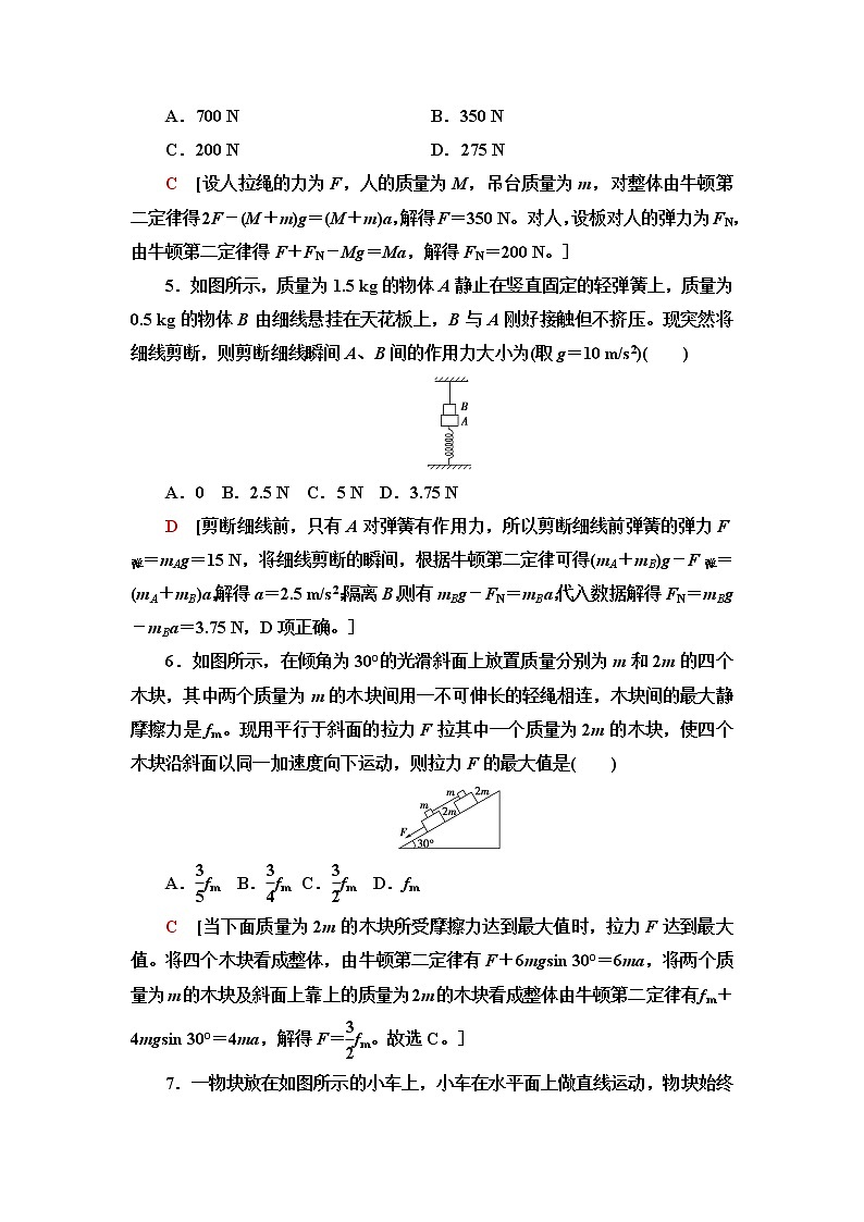 人教版高中物理必修第一册第4章章末综合提升课件+学案+测评含答案03