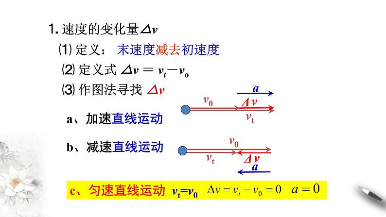 高中物理人教必修一1.4速度变化快慢的描述加速度 课件第6页