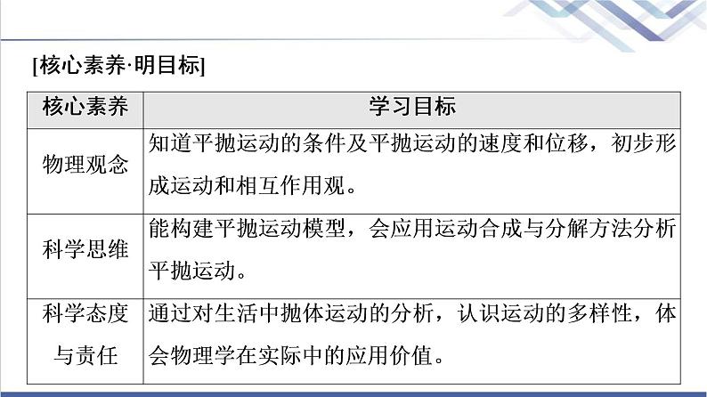 人教版高中物理必修第二册第5章4.抛体运动的规律课件+学案+练习含答案02