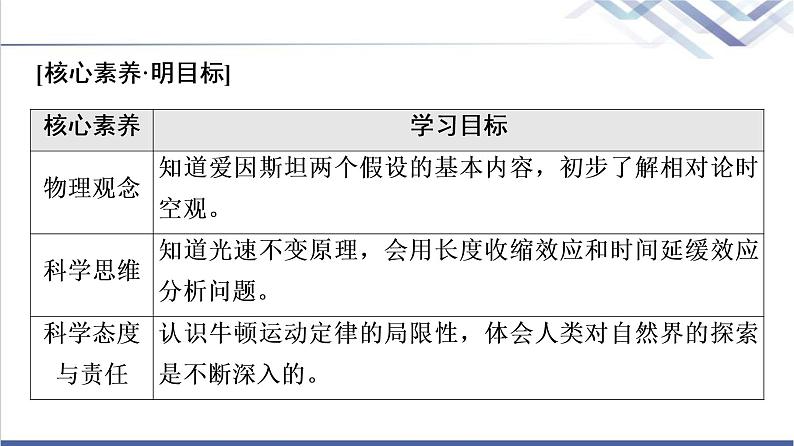 人教版高中物理必修第二册第7章5.相对论时空观与牛顿力学的局限性课件+学案+练习含答案02