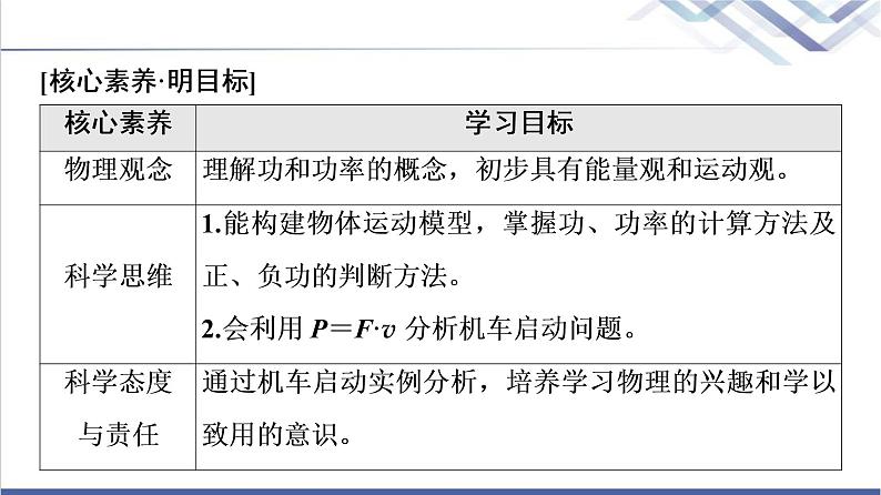 人教版高中物理必修第二册第8章1.功与功率课件+学案+练习含答案02