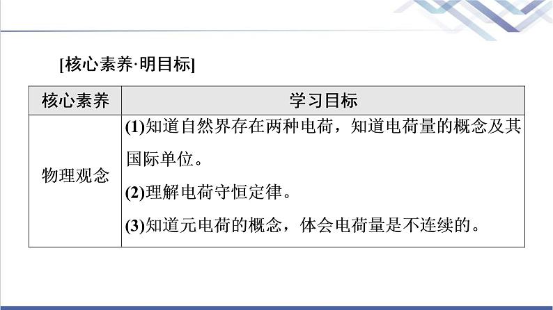 人教版高中物理必修第三册第9章1.电荷课件+学案+练习含答案02