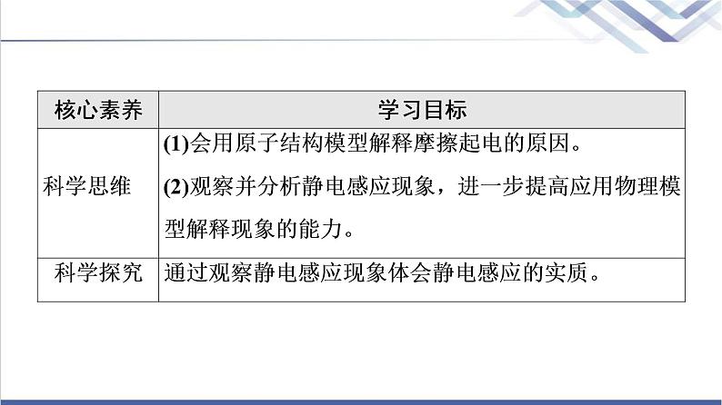 人教版高中物理必修第三册第9章1.电荷课件+学案+练习含答案03