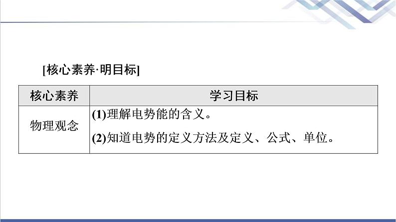 人教版高中物理必修第三册第10章1.电势能和电势课件+学案+练习含答案02