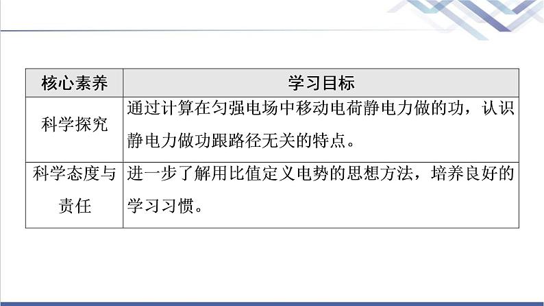 人教版高中物理必修第三册第10章1.电势能和电势课件+学案+练习含答案04