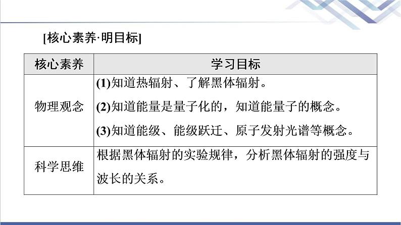 人教版高中物理必修第三册第13章5.能量量子化课件+学案+练习含答案02