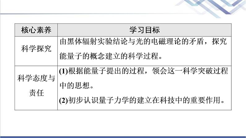 人教版高中物理必修第三册第13章5.能量量子化课件+学案+练习含答案03