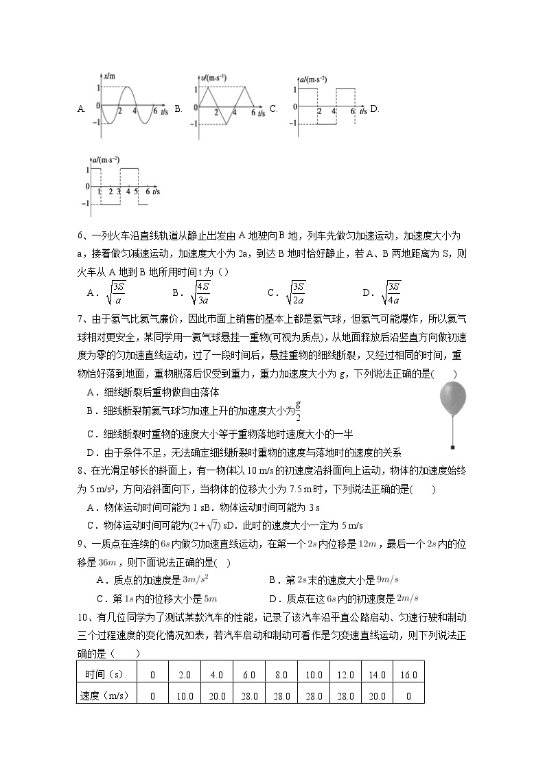 安徽师范大学附属中学2022-2023学年高一物理上学期10月选科诊断测试试题（Word版附答案）02