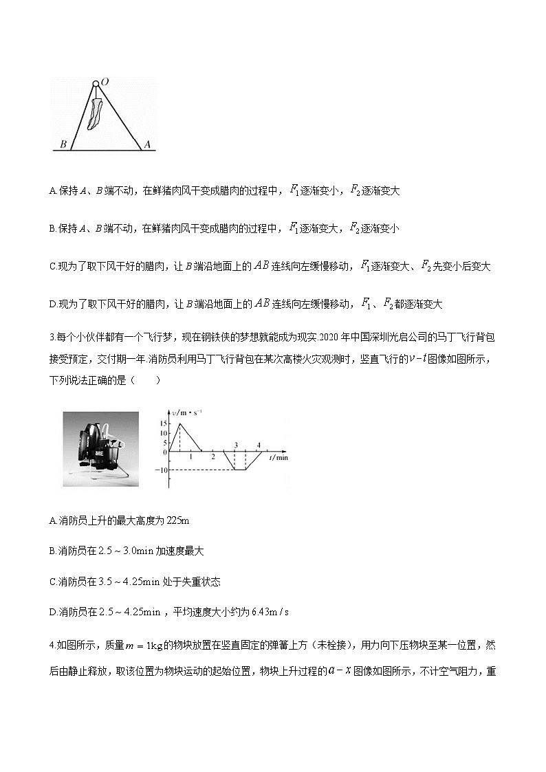2021菏泽高三下学期3月一模物理试题含答案02