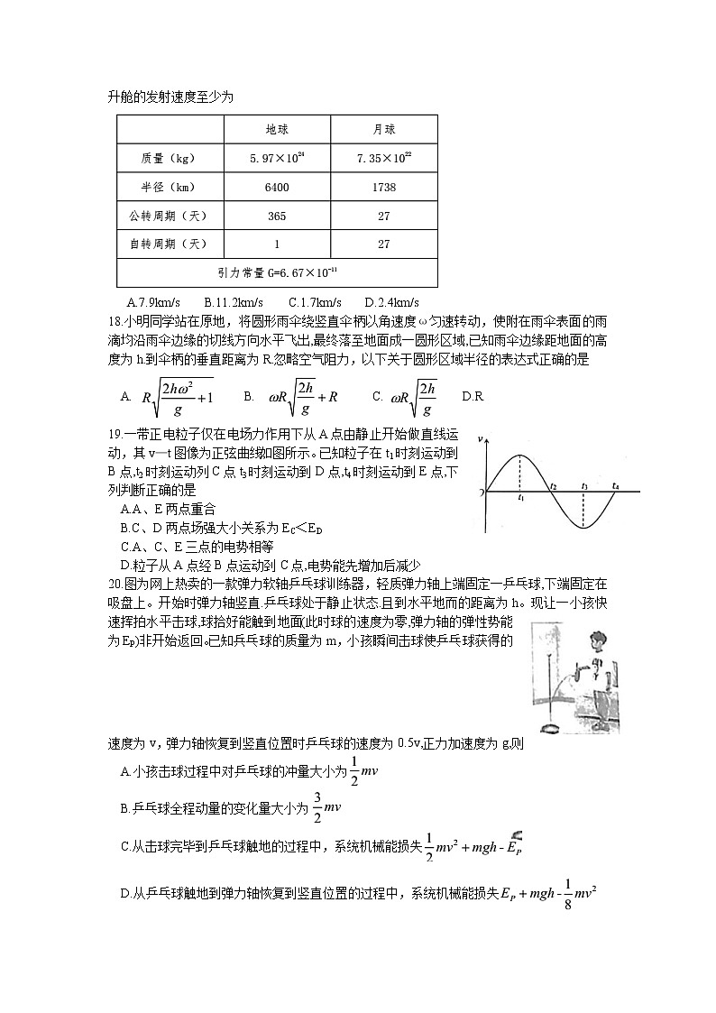 2021维吾尔自治区高三下学期普通高考第一次适应性检测理综物理试题含答案第2页