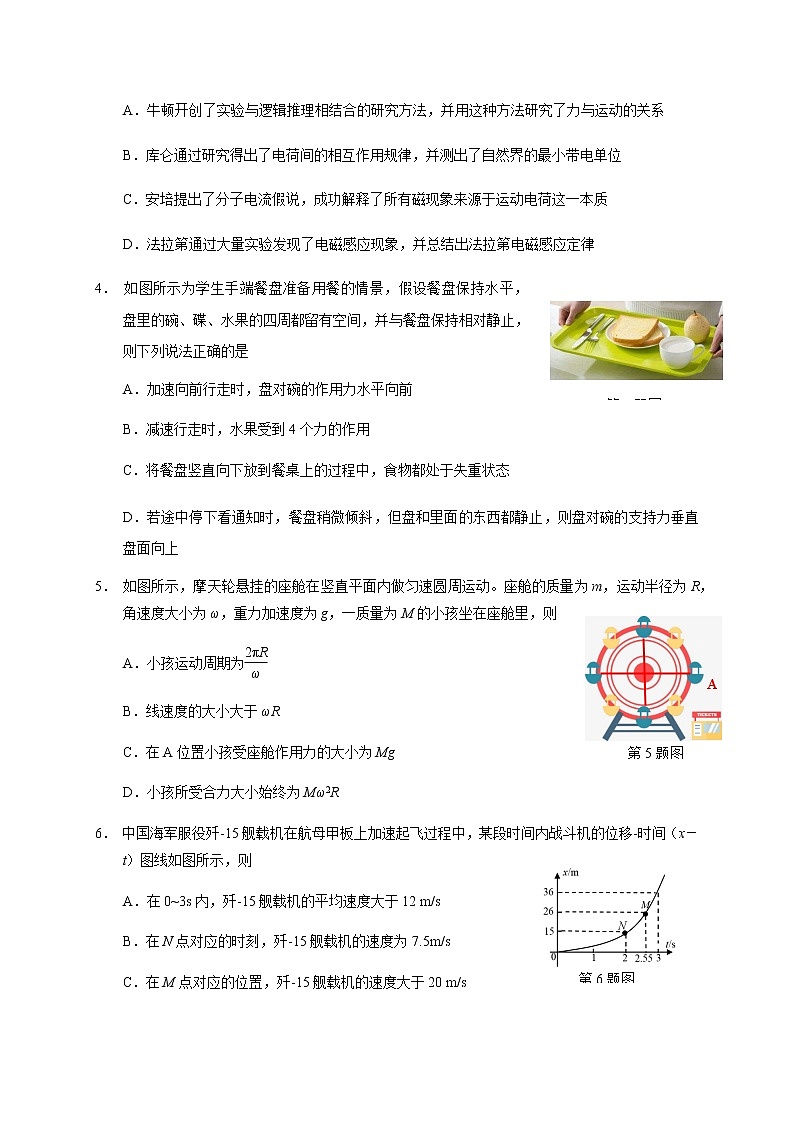 2021浙江省名校协作体高三下学期2月开学联考物理试题含答案02