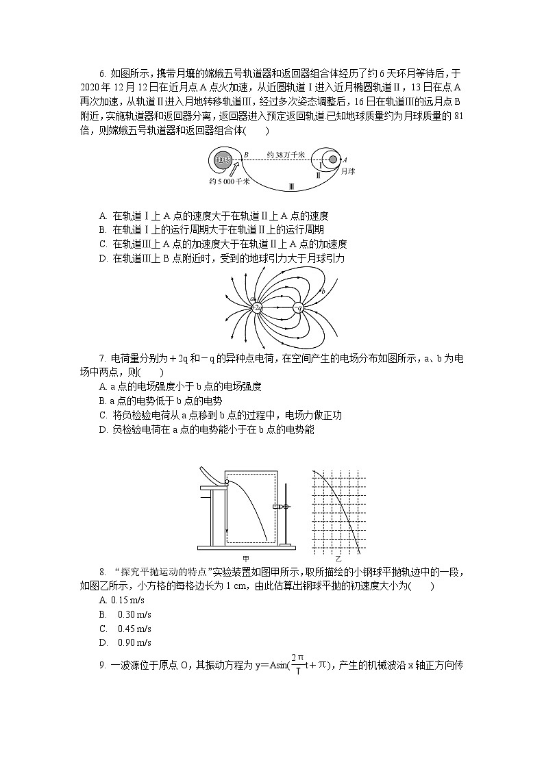 2021如皋高三上学期期末考试物理含答案第3页
