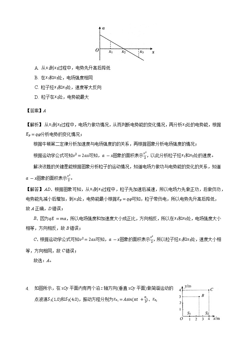 2021龙泉中学、宜昌一中高三年级2月联合考试物理试题含答案03
