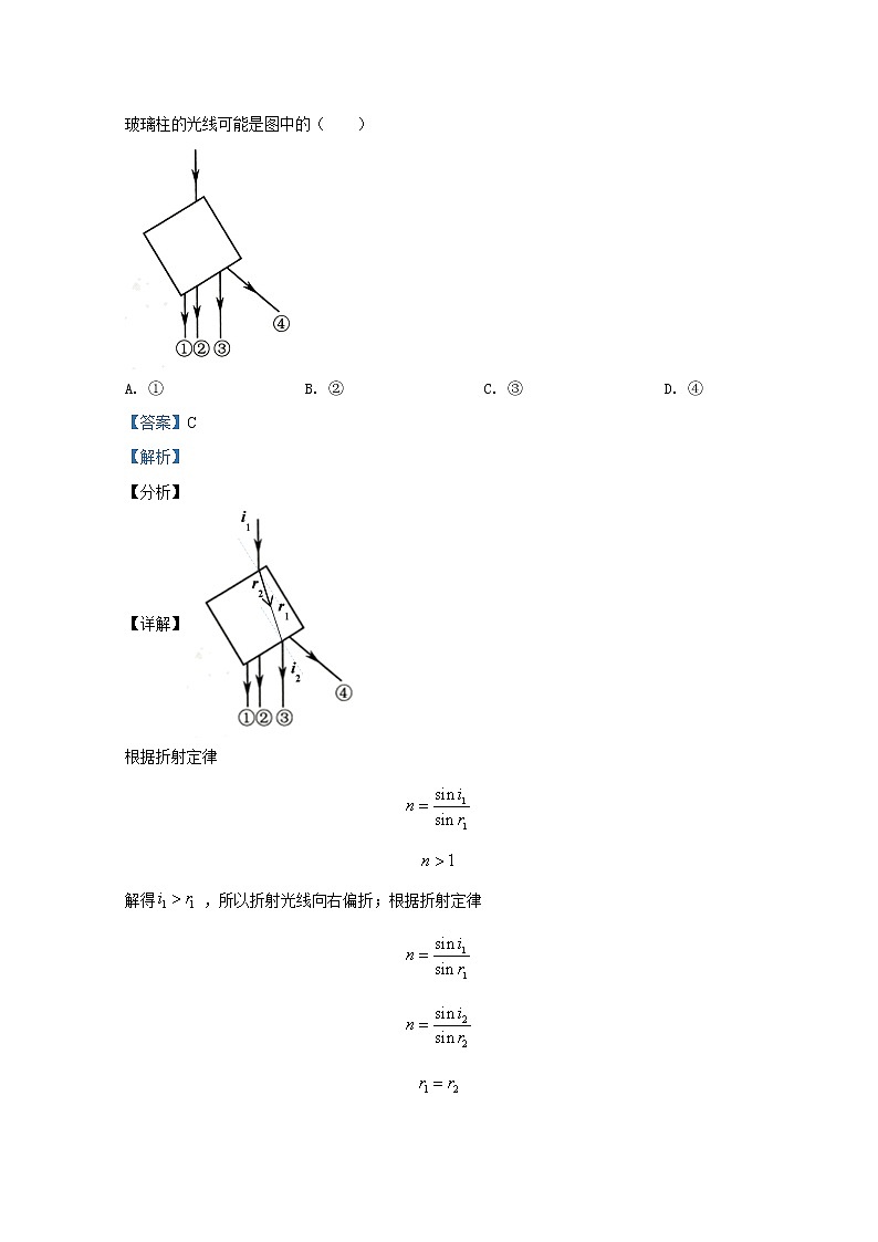 20211月江苏省新高考适应性考试物理含解斩第2页