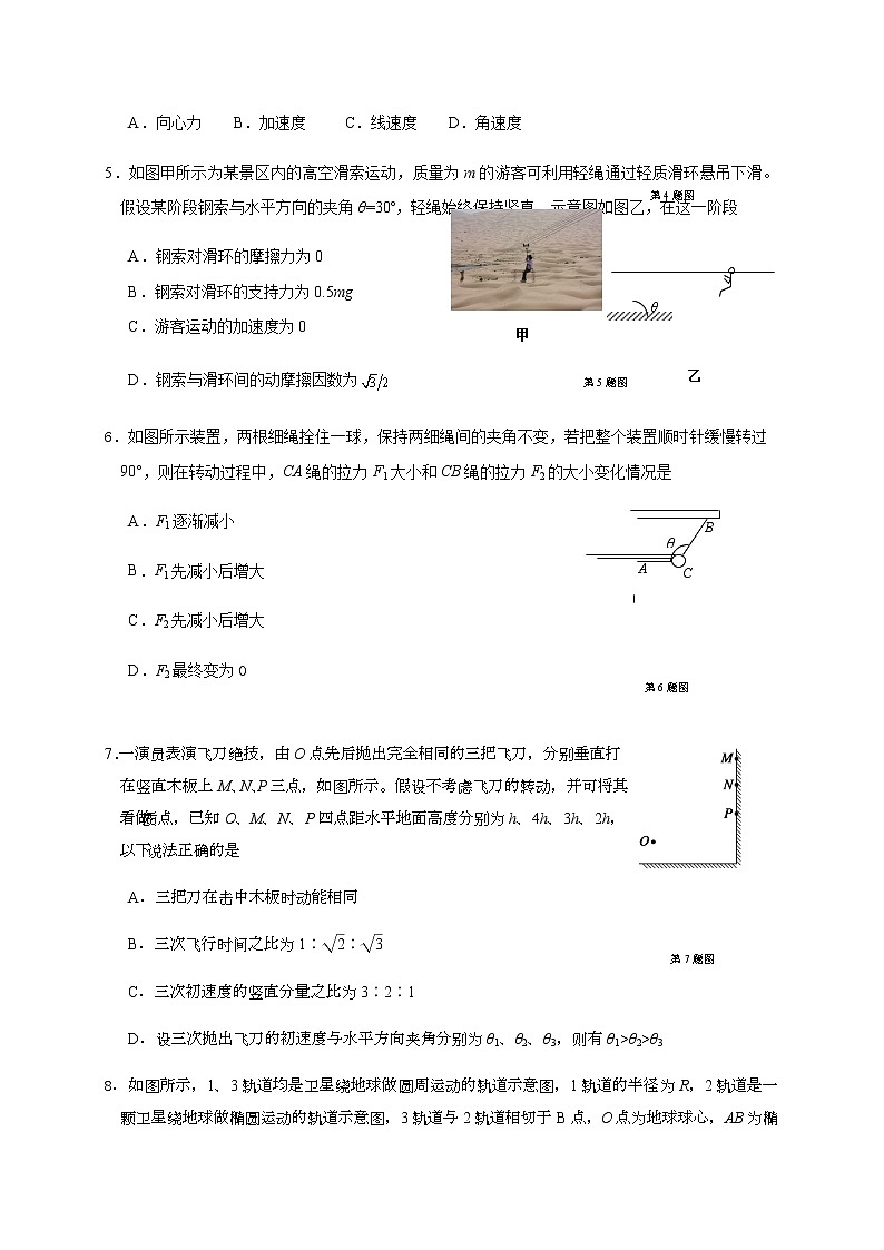 2021绍兴新昌中学高三上学期1月普通高校招生仿真考试物理试题含答案第2页