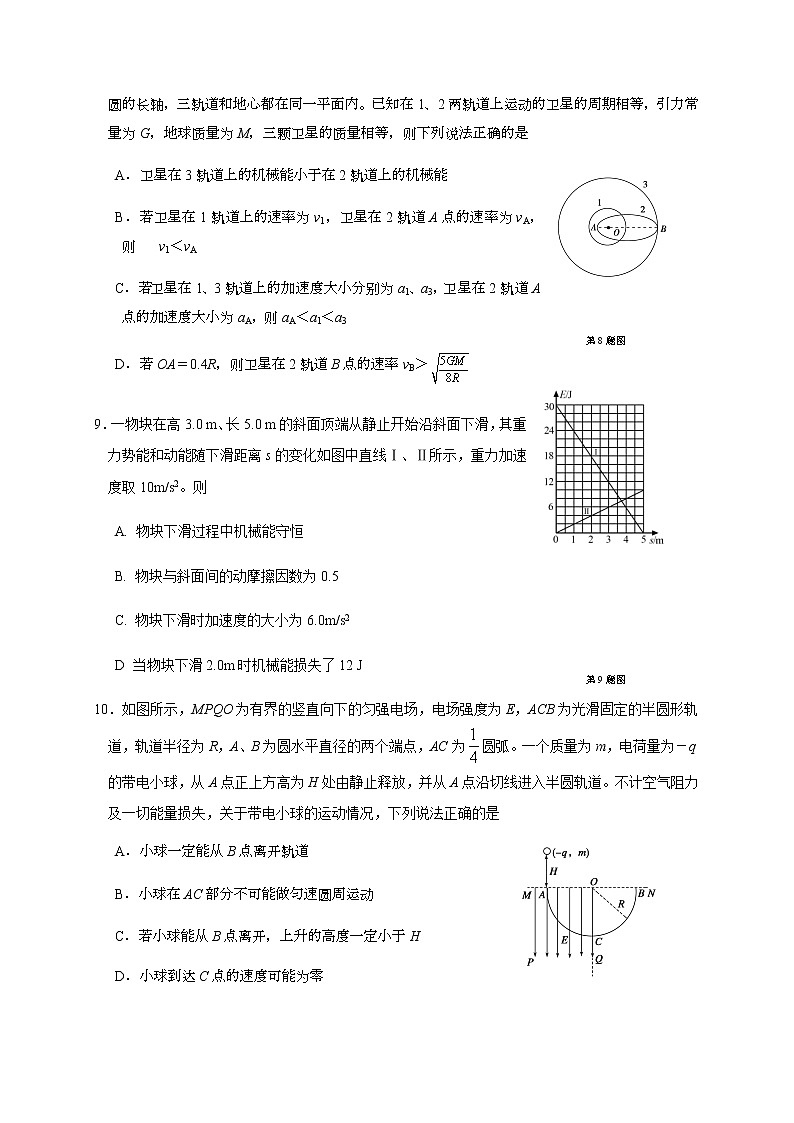 2021绍兴新昌中学高三上学期1月普通高校招生仿真考试物理试题含答案第3页