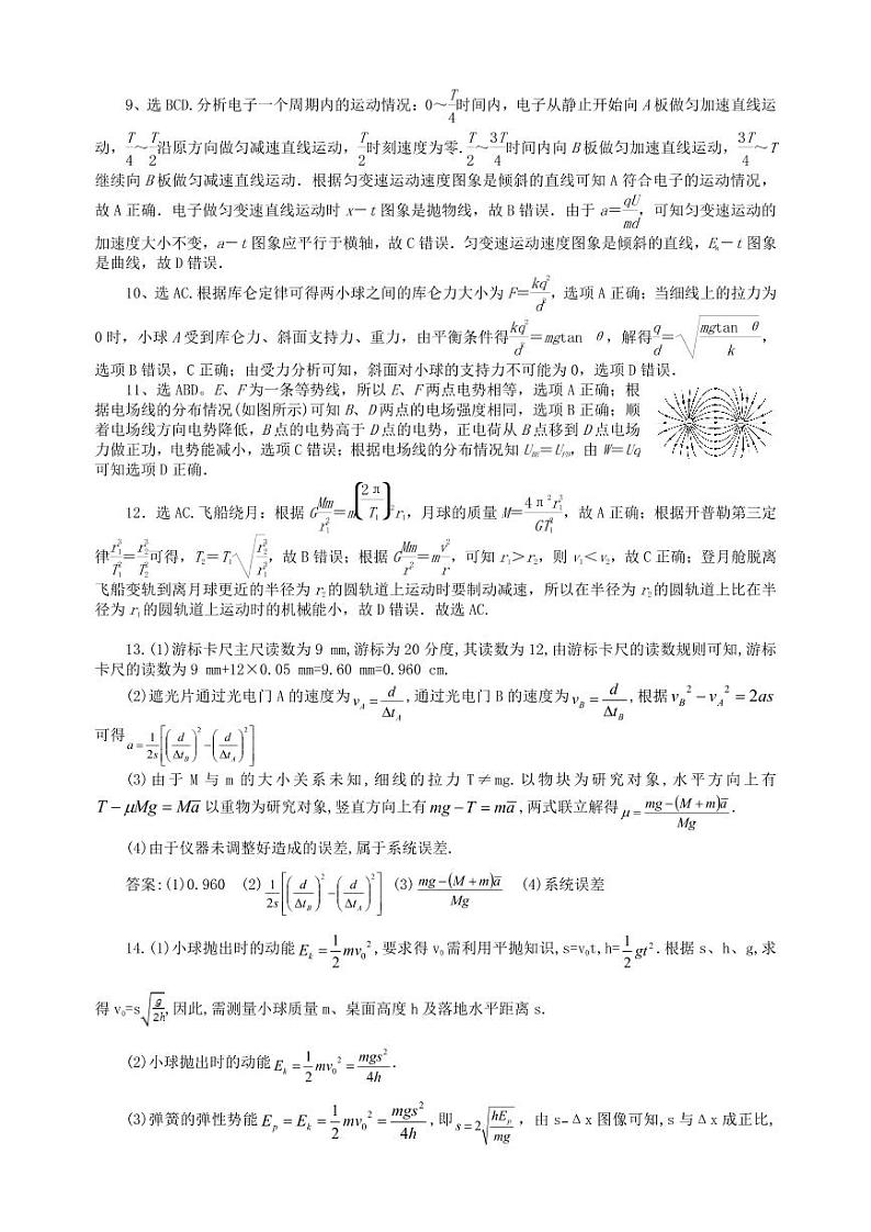 物理试题答案 (1)第2页