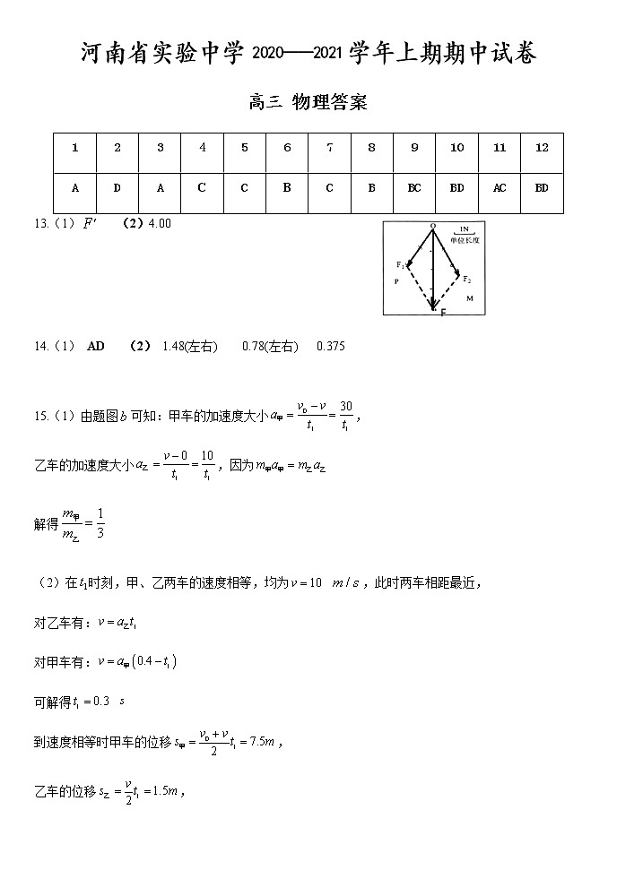 2021河南省实验中学高三上学期期中考试物理含答案01