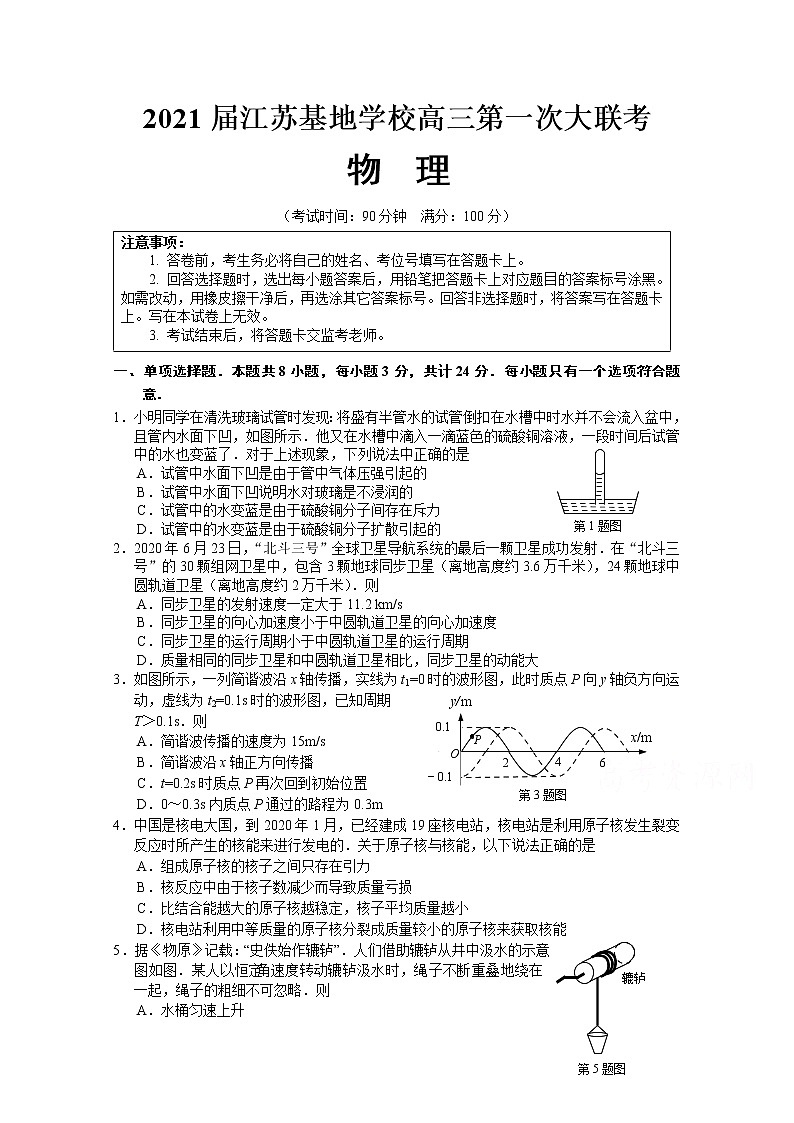 2021江苏基地学校高三上学期第一次大联考试题（12月）物理含答案第1页