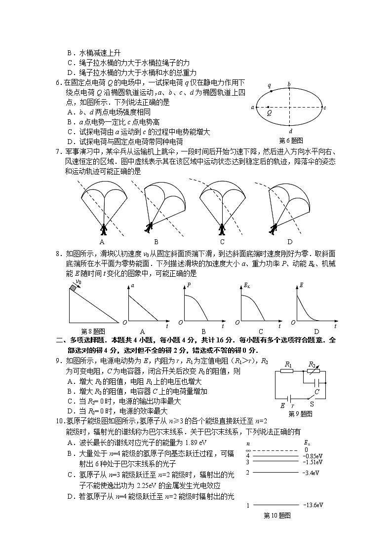2021江苏基地学校高三上学期第一次大联考试题（12月）物理含答案第2页