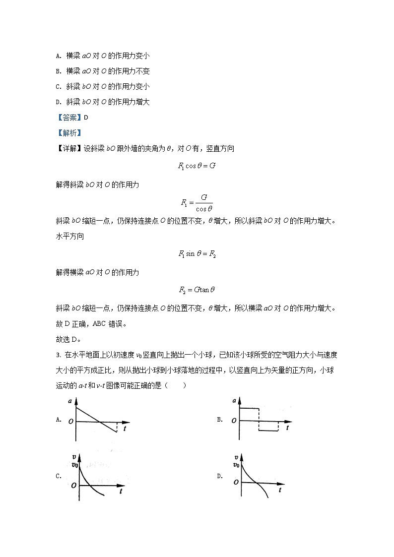 2021【KS5U解析】烟台高三上学期期中考试物理试题含解析第2页