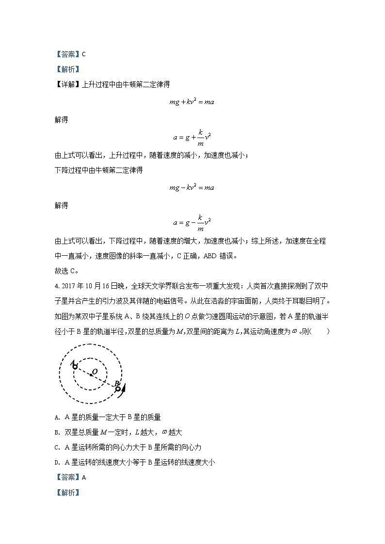 2021【KS5U解析】烟台高三上学期期中考试物理试题含解析第3页