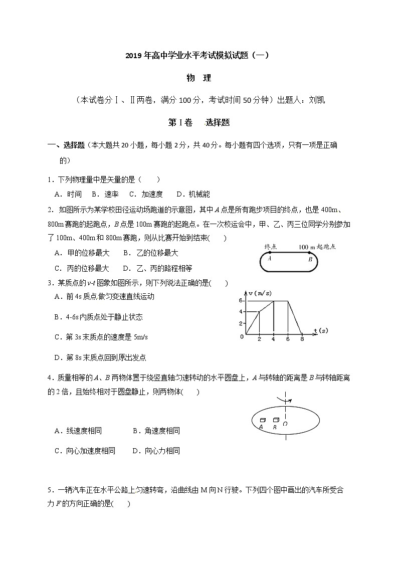 2021长春第一五一中学高三学业模拟考试物理试题（一）含答案第1页