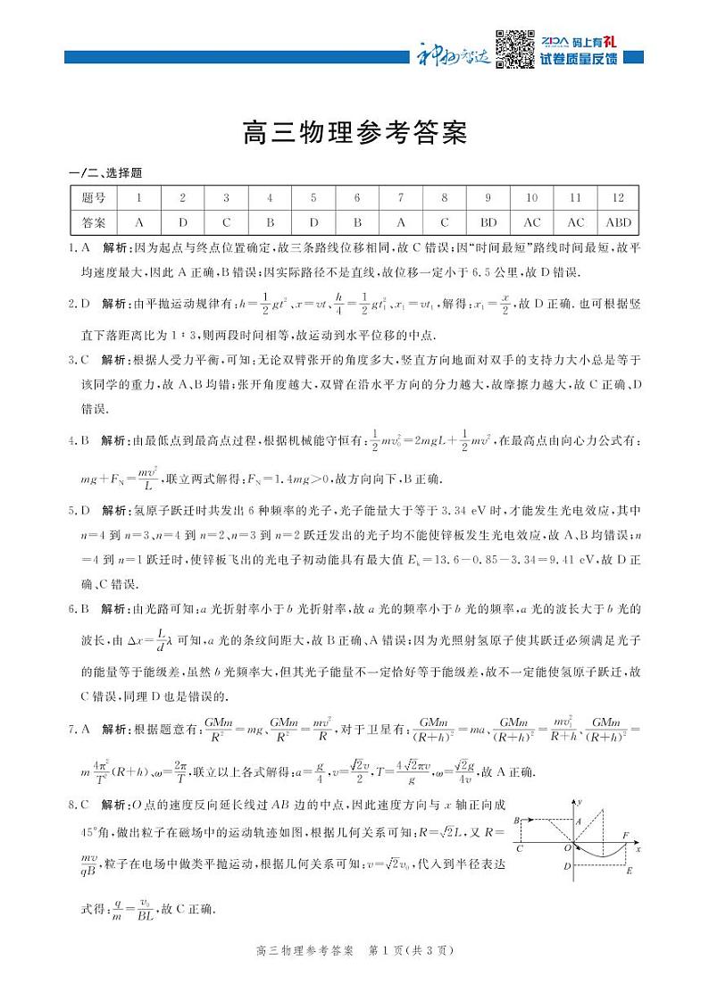 河北省邯郸市2021届高三上学期摸底考试物理答案第1页