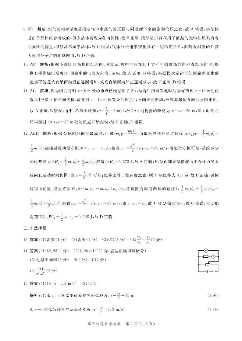 河北省邯郸市2021届高三上学期摸底考试物理答案第2页