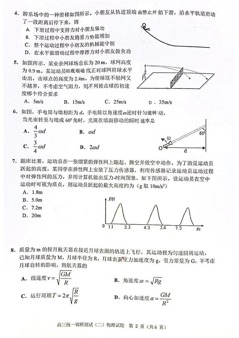 2021佛山禅城区高三上学期统一调研测试（二）物理试卷PDF版含答案第2页