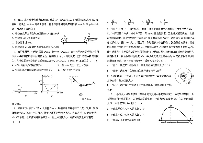 2021赣州十五县（）十六校高三上学期期中联考物理试题缺答案02