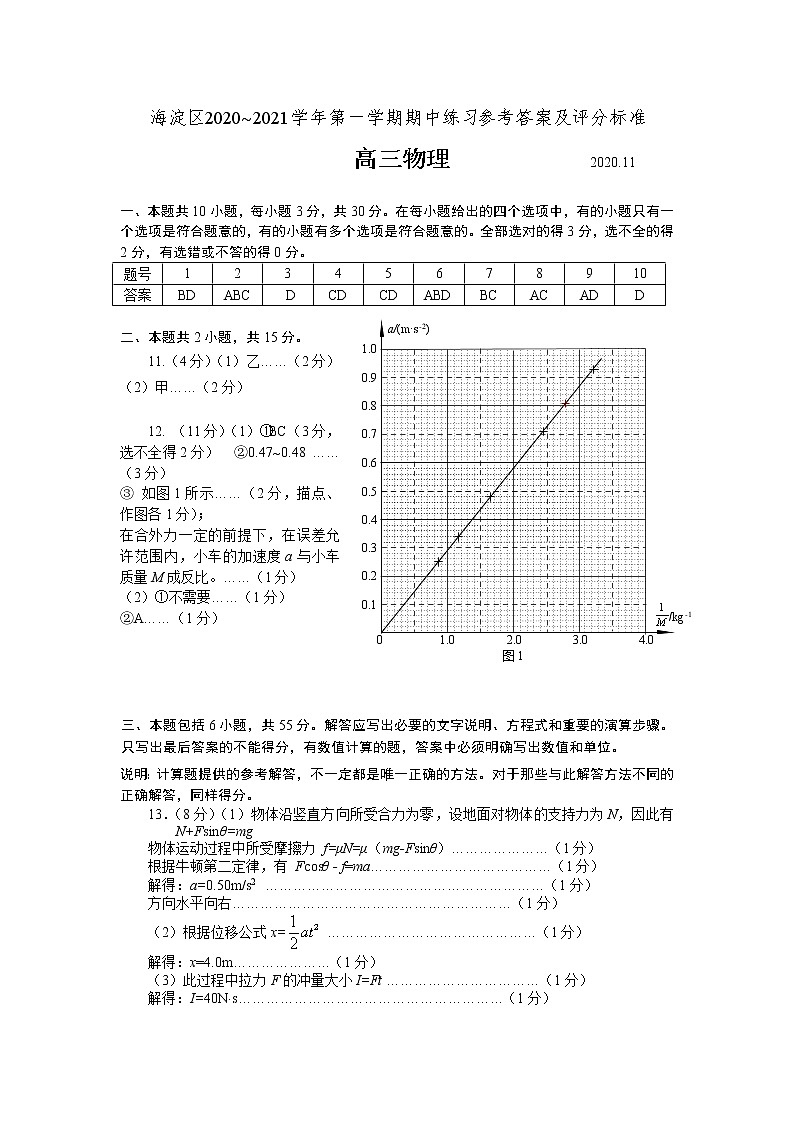 答案第1页