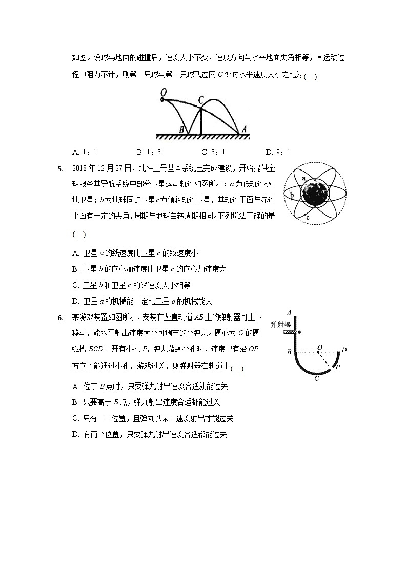 2021张家口宣化区宣化一中高三上学期10月月考物理试卷含答案第2页