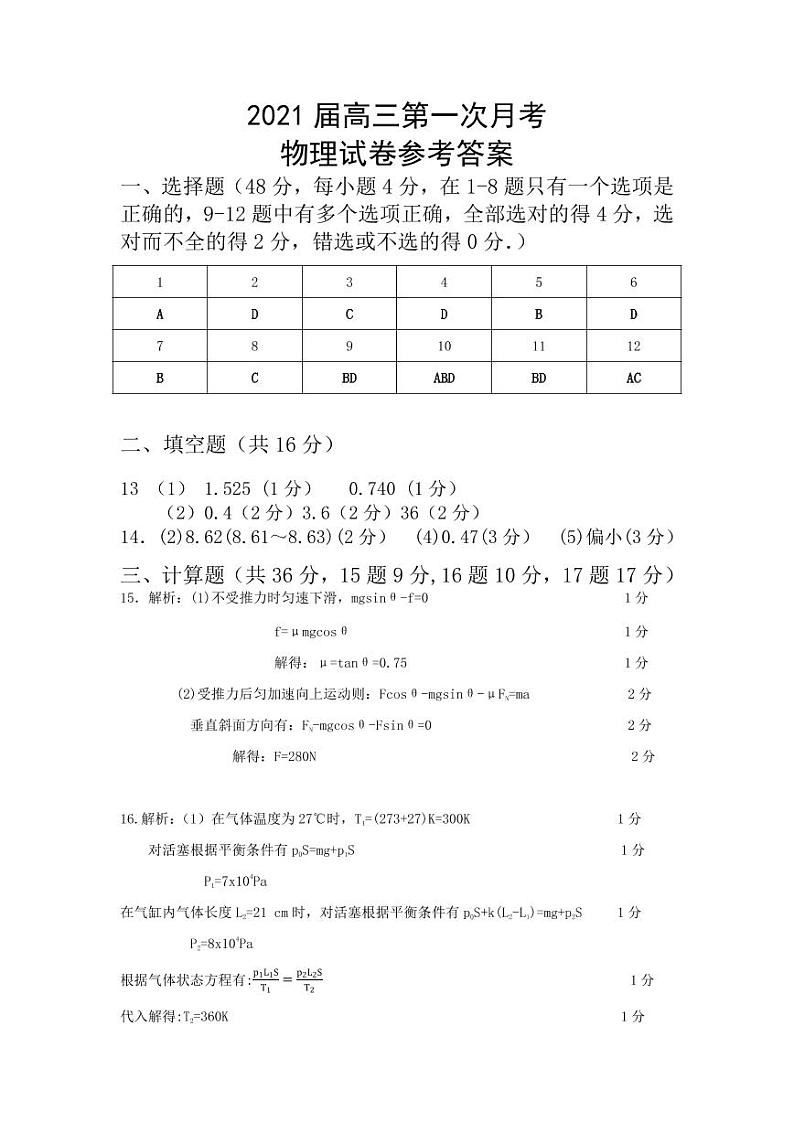 2021届高三物理第一次月考答案第1页