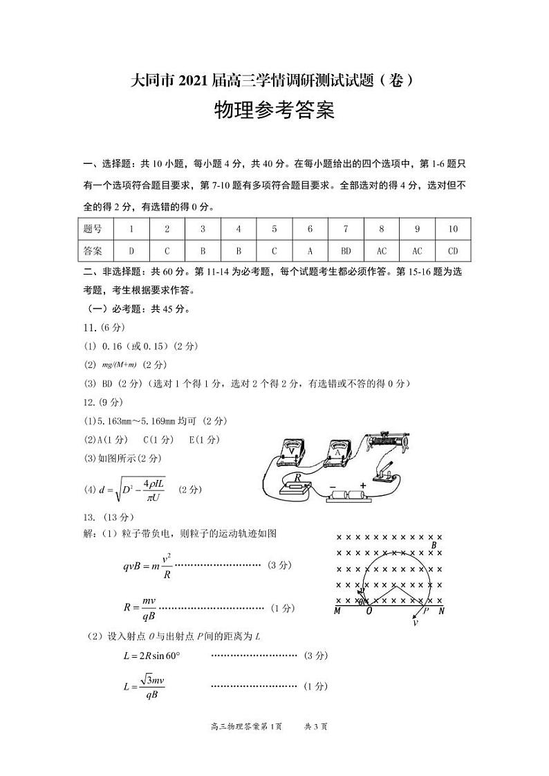 山西省大同市2021届高三学情调研测试物理答案第1页