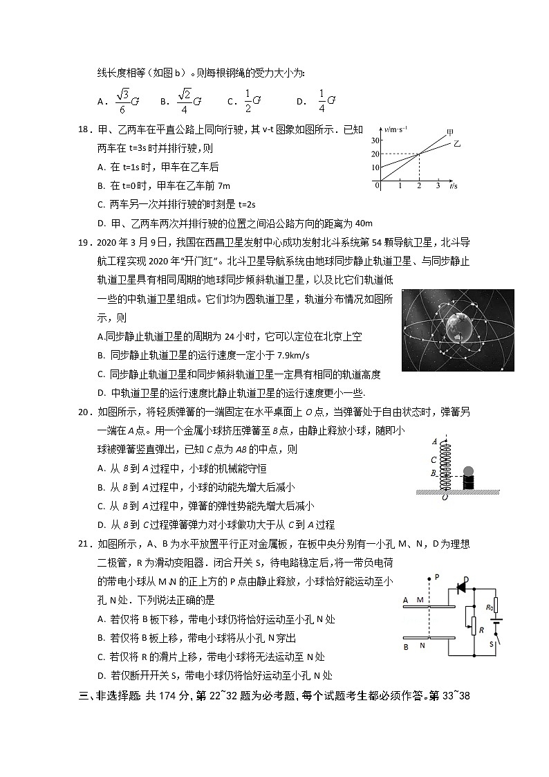 2020石嘴山三中高三高考第五次模拟考试理综-物理试题含答案第2页