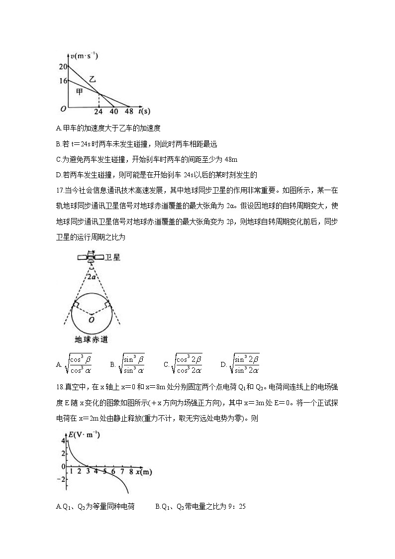 2020永州高三第三次模拟考试　物理含答案第2页