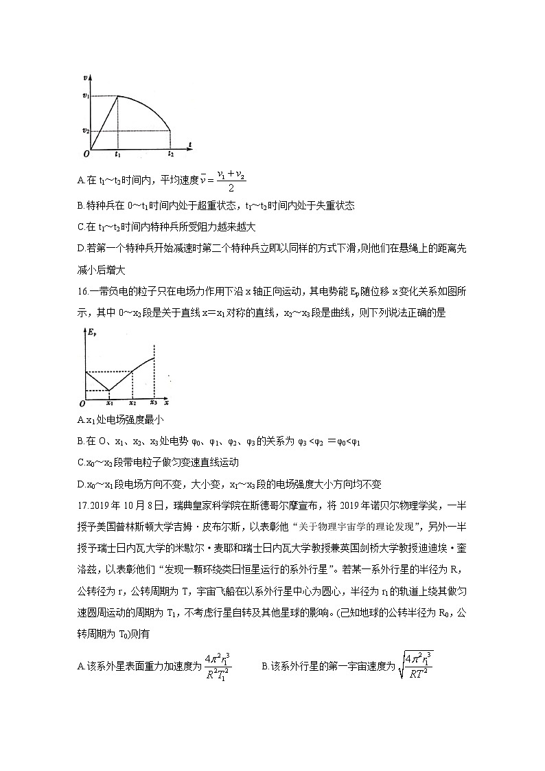 2020衡阳高三下学期第一次联考试题（一模）物理含答案第2页