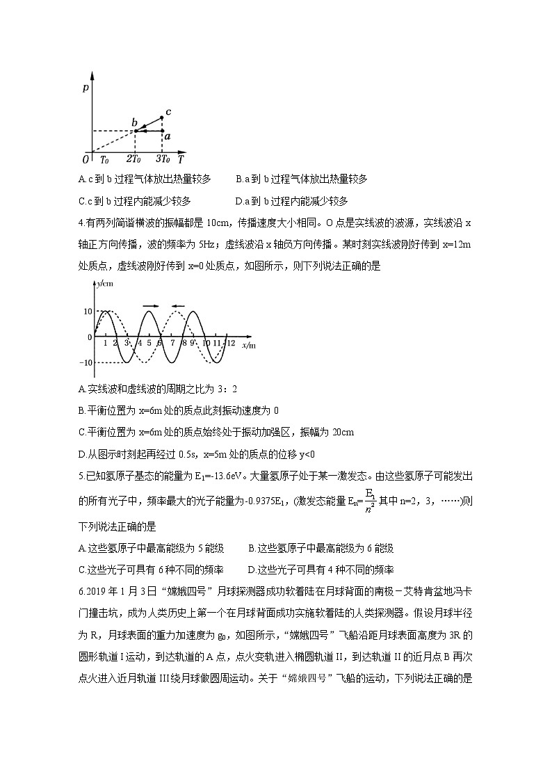 2020泰安高三一轮检测（一模）试题物理含答案第2页