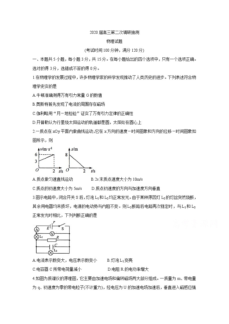 2020南通通州区高三第二次调研抽测试题物理含答案第1页