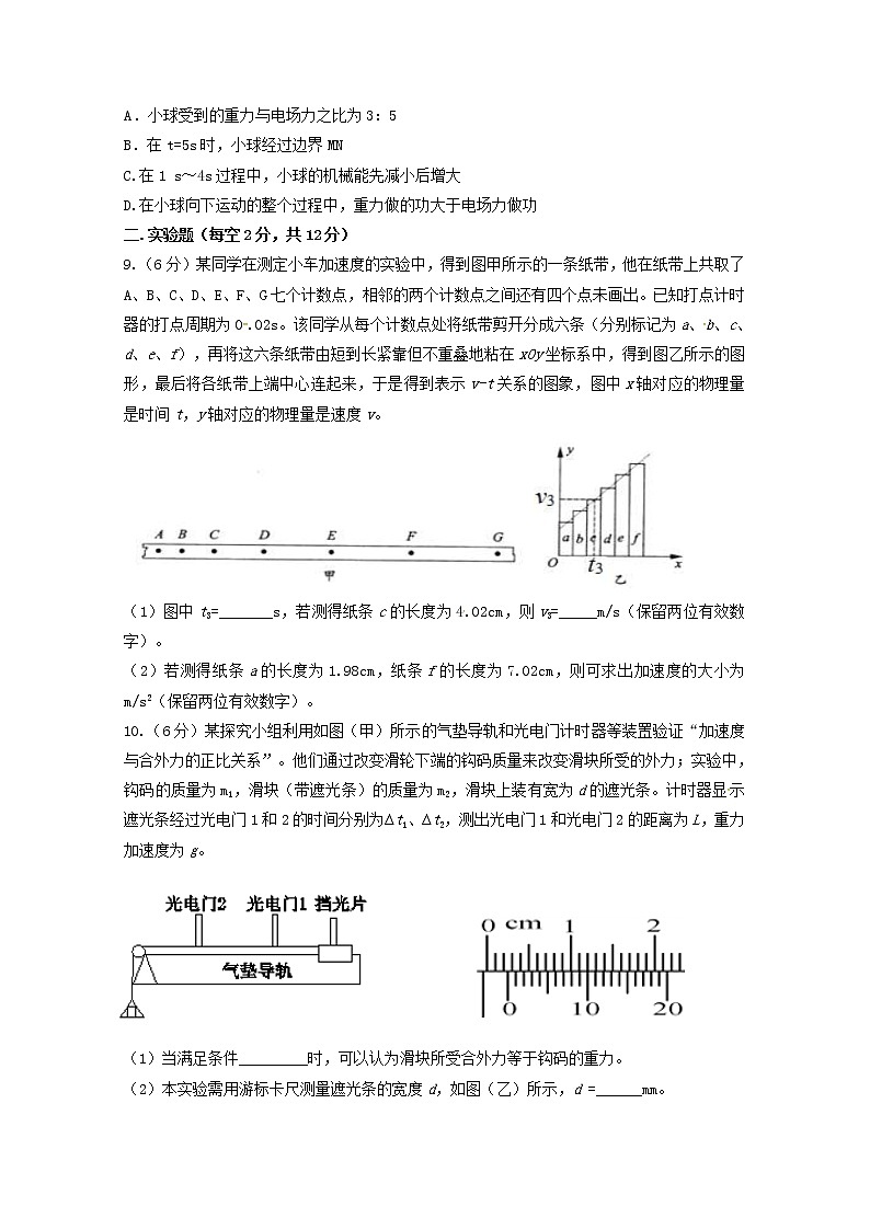 2020西宁六校（沈那、昆仑、总寨、海湖、21中、三中）高三上学期期末考试物理试题PDF版含答案03